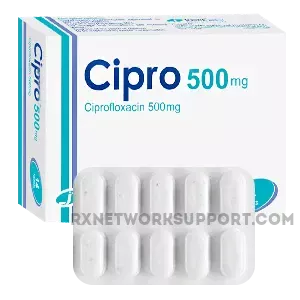 Nakup_Cipro_online