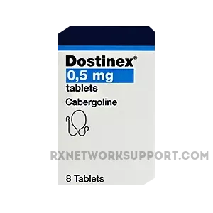 Buying_Dostinex_online